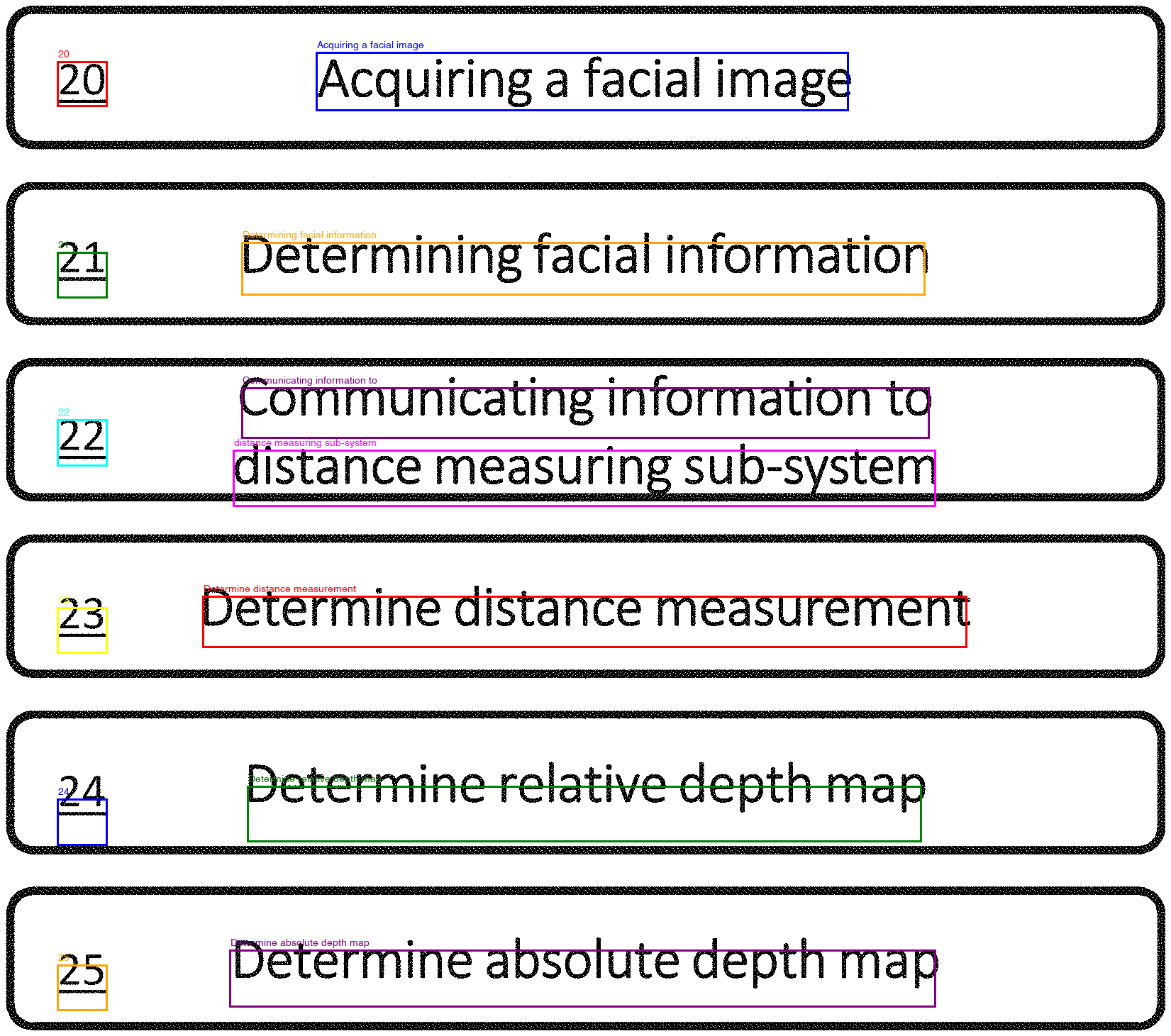 Sheet 00 flowchart — all labels and text detected correctly with bounding boxes