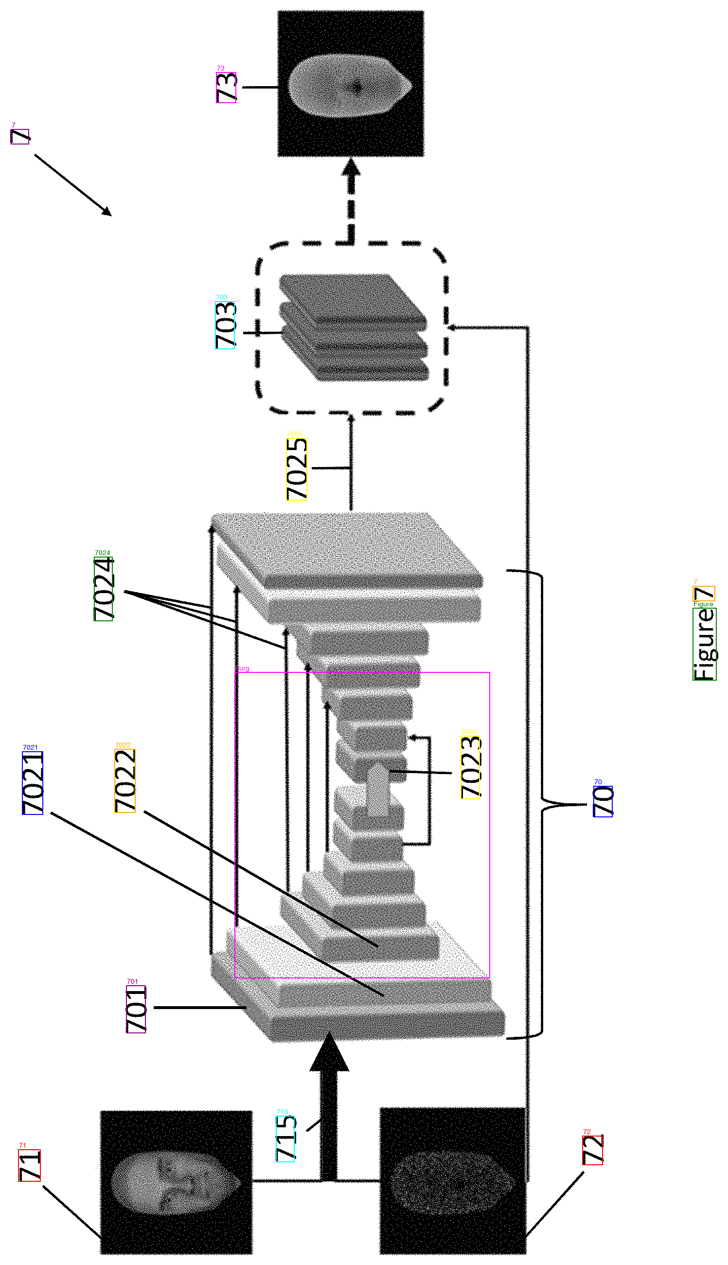 Sheet 07 — Google Vision, all 14 labels including the 7