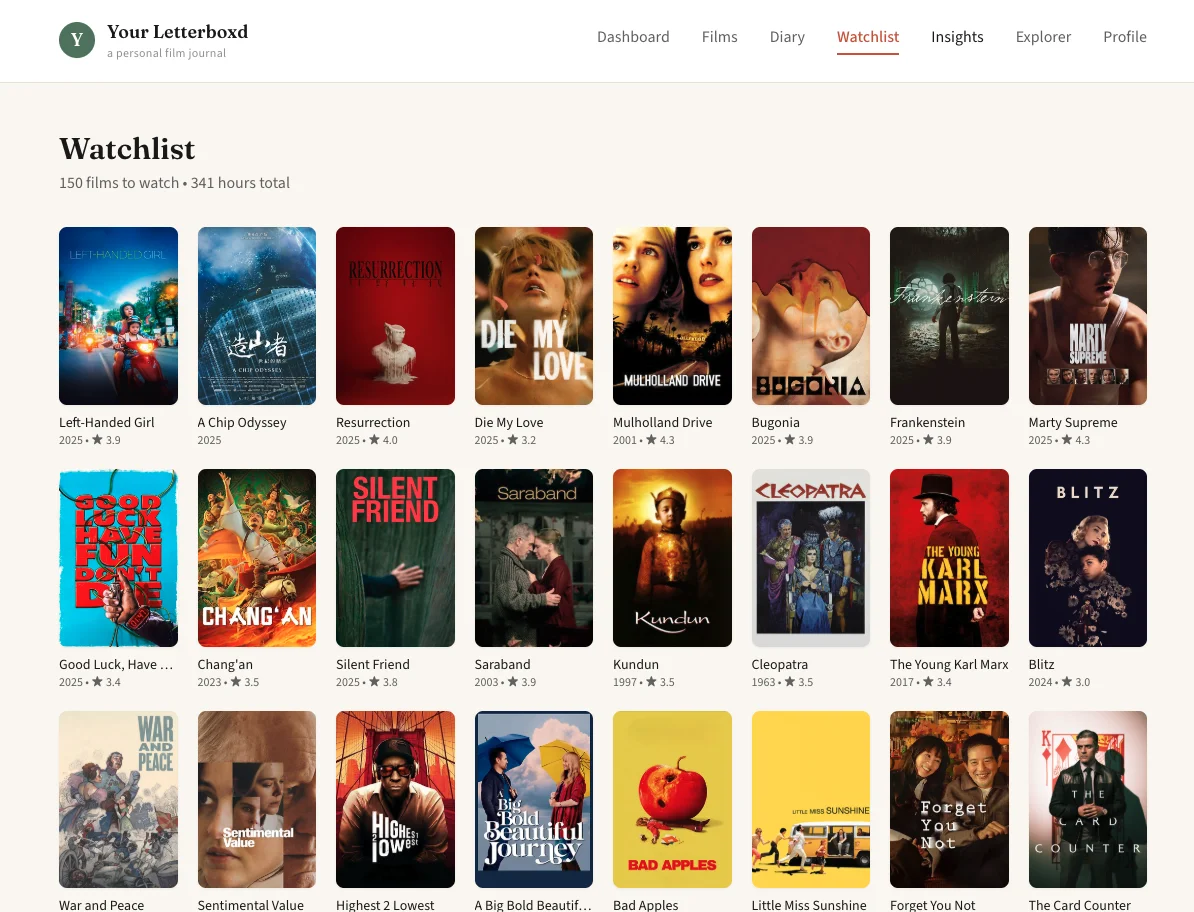 Your Letterboxd screenshot 9